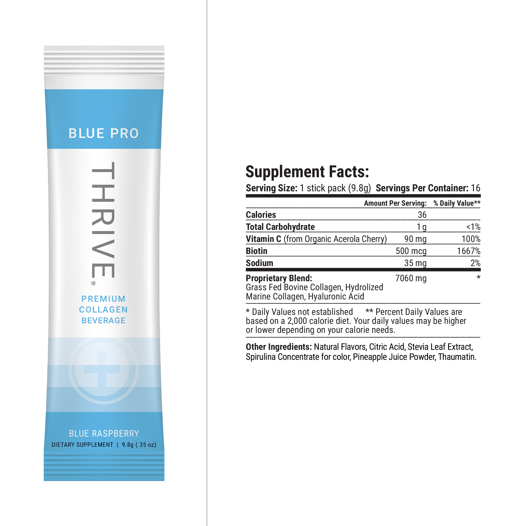 See zoomed view of THRIVE Blue Pro Pouch Facts