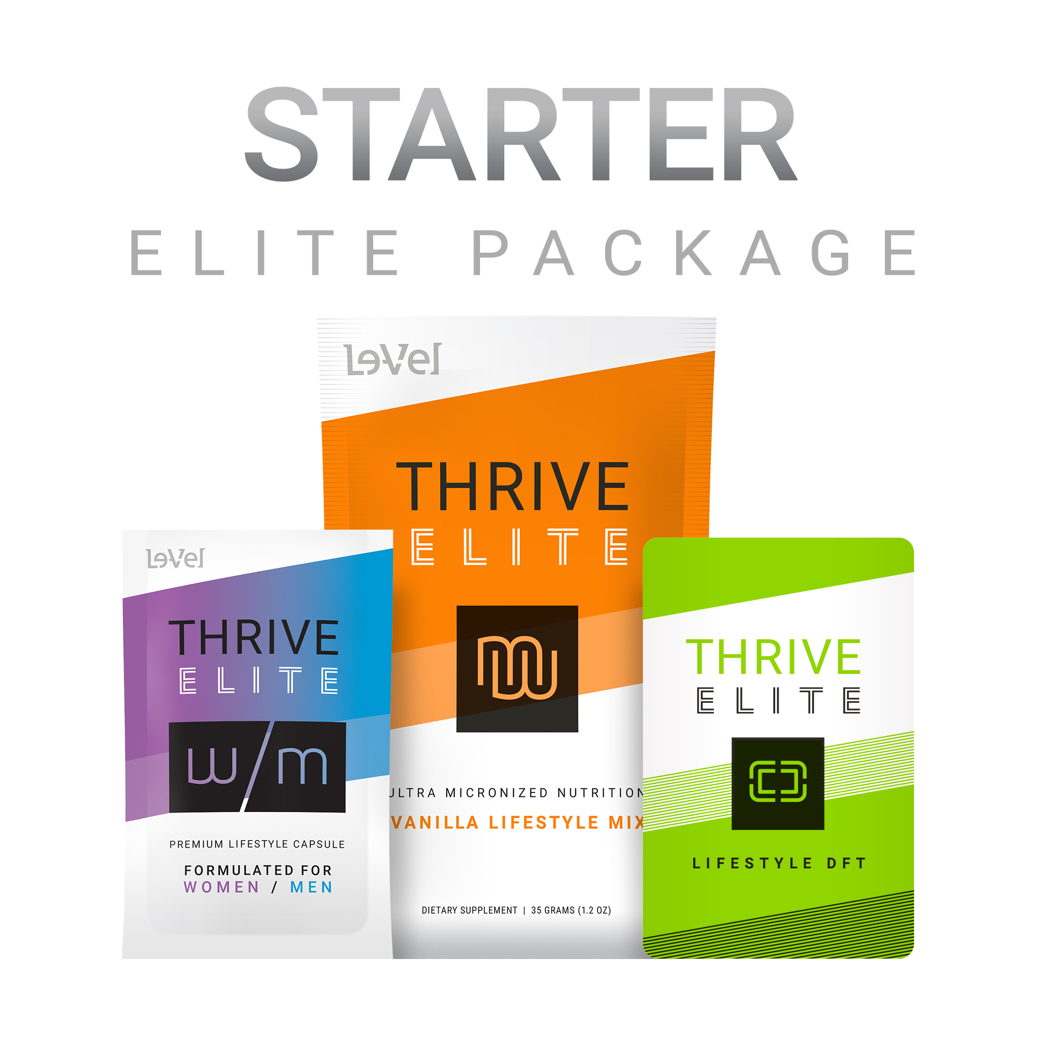 Elite Starter Upgrade Package