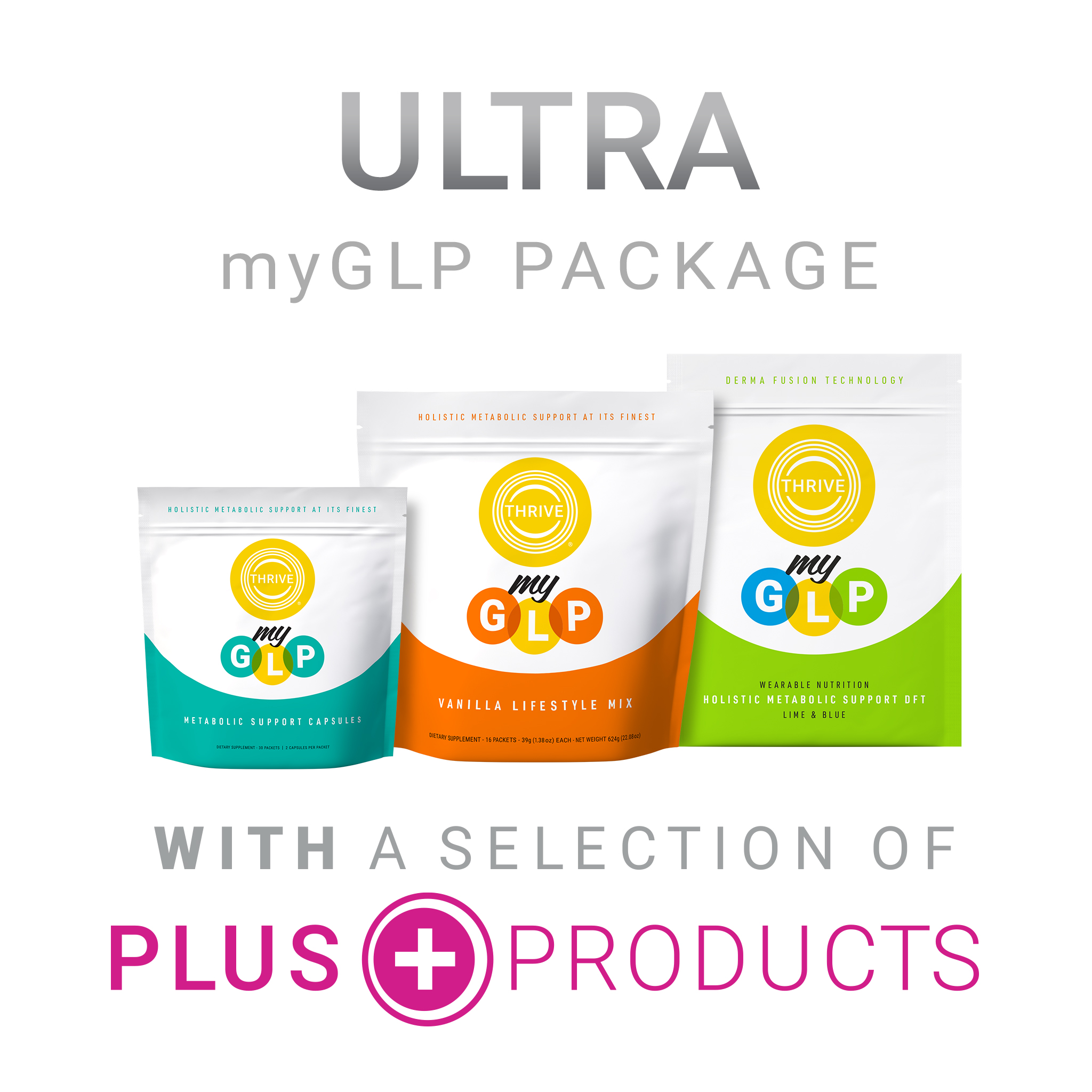 THRIVE myGLP Ultra Upgrade Package