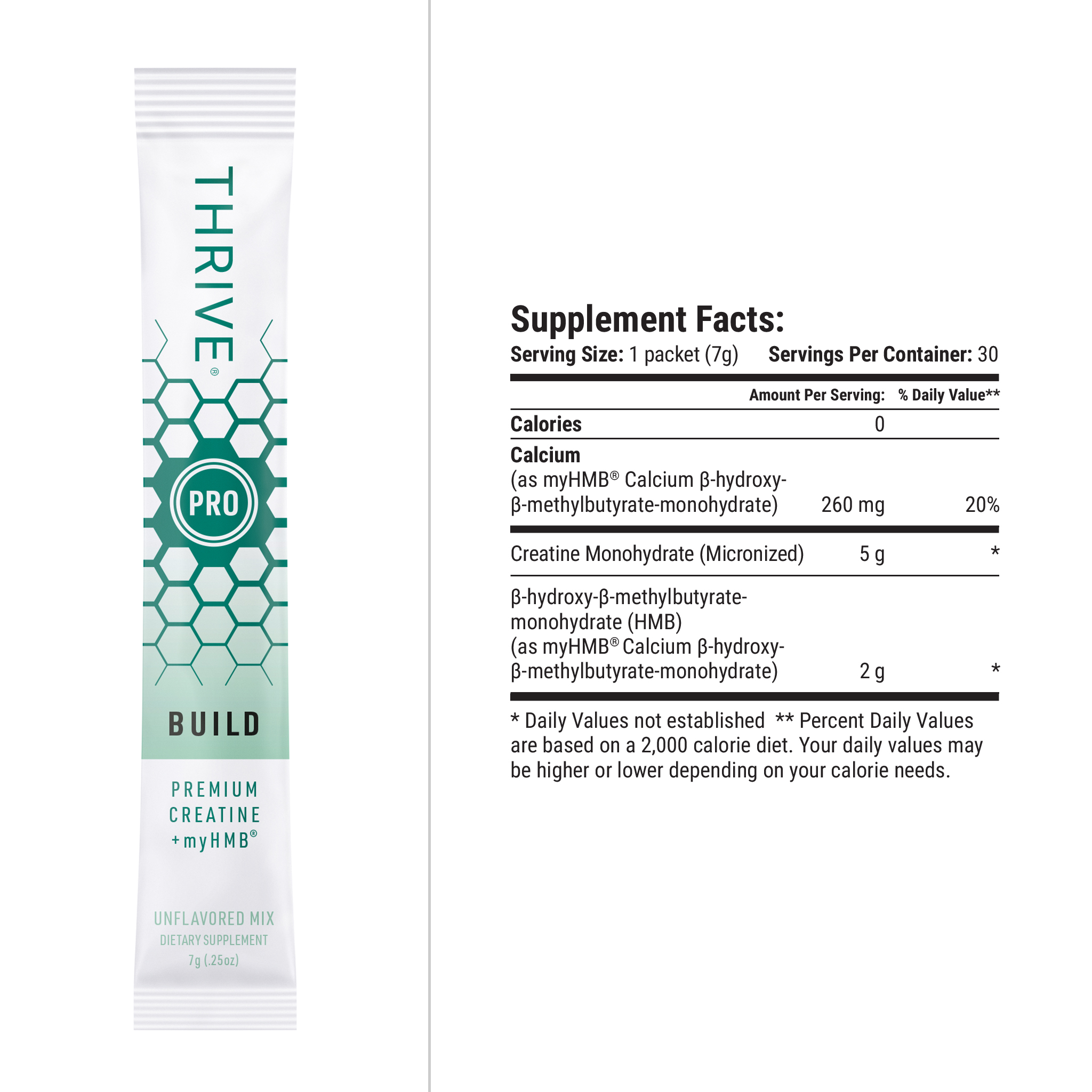 See zoomed view of THRIVE PRO Build Bottle Facts